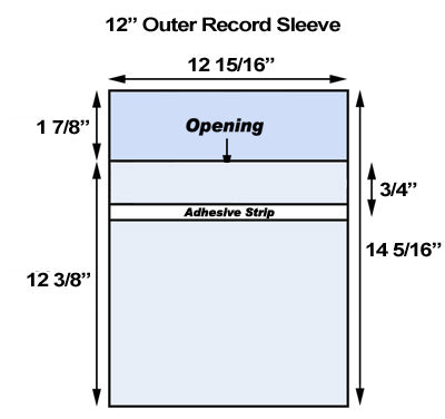 Outer Sleeves (Japanese) - Pack of 15